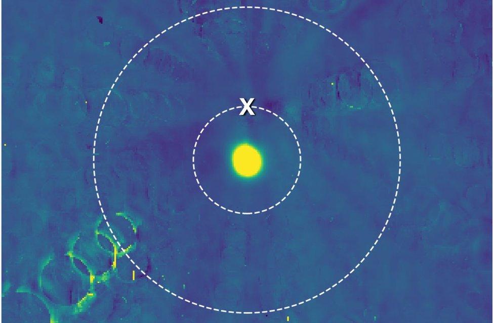 Ultima Thule