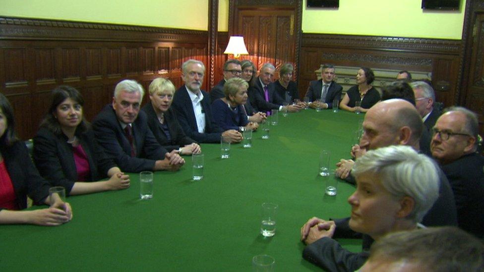 Jeremy Corbyn and his shadow cabinet