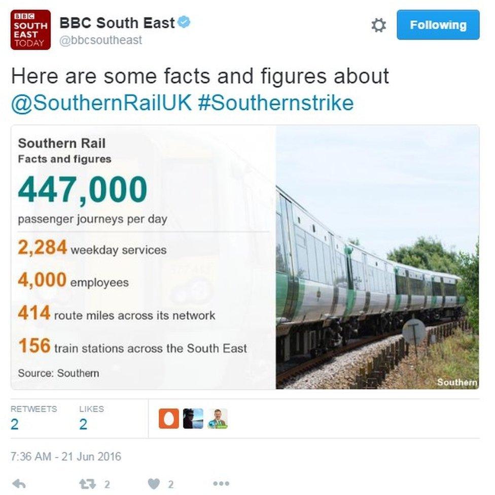 #SouthernStrike tweet