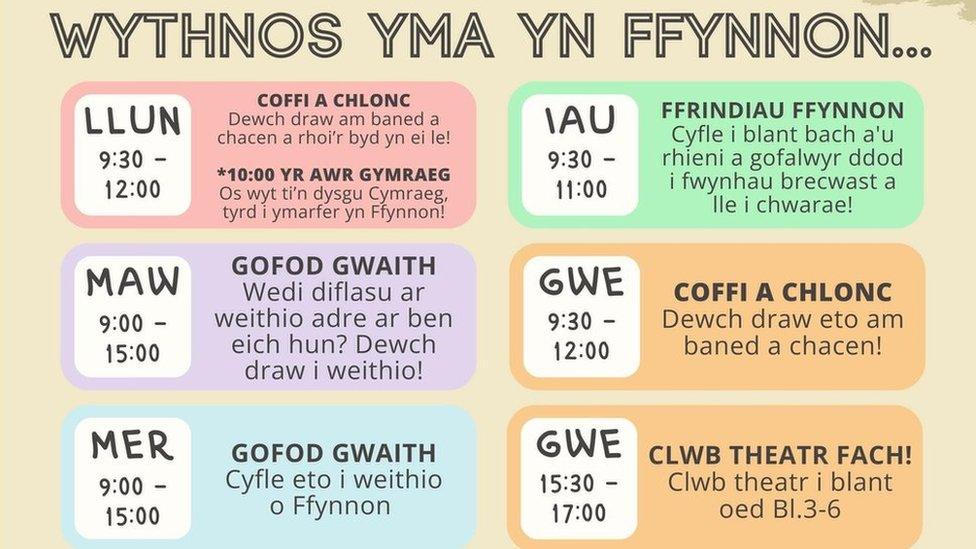 Eglwys Y Ffynnon