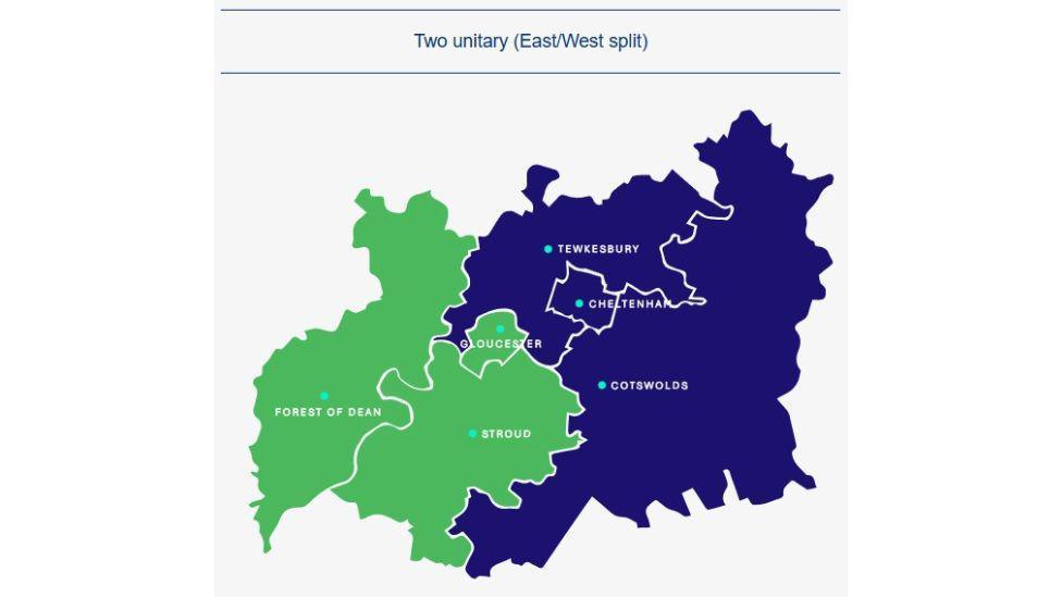 A map of Gloucestershire, with the county split into two. The left side is green and covers Forest of Dean, Stroud and Gloucester, while the right side is blue and shows Tewkesbury, Cheltenham and the Cotswolds