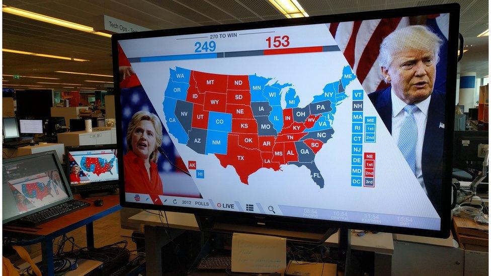 Large screen with US states