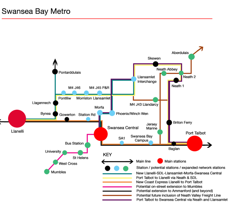 A map of the proposed Swansea Metro