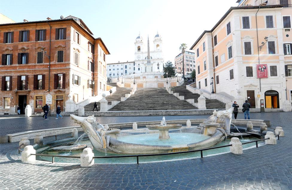 Rome's Spanish Steps