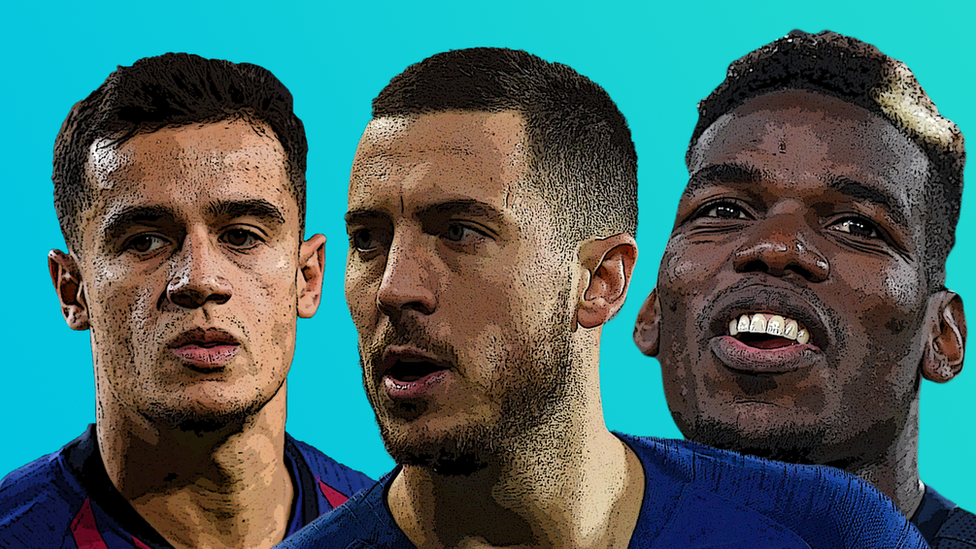 coutinho-hazard-pogba.