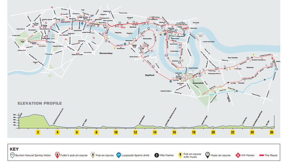 Marathon course map