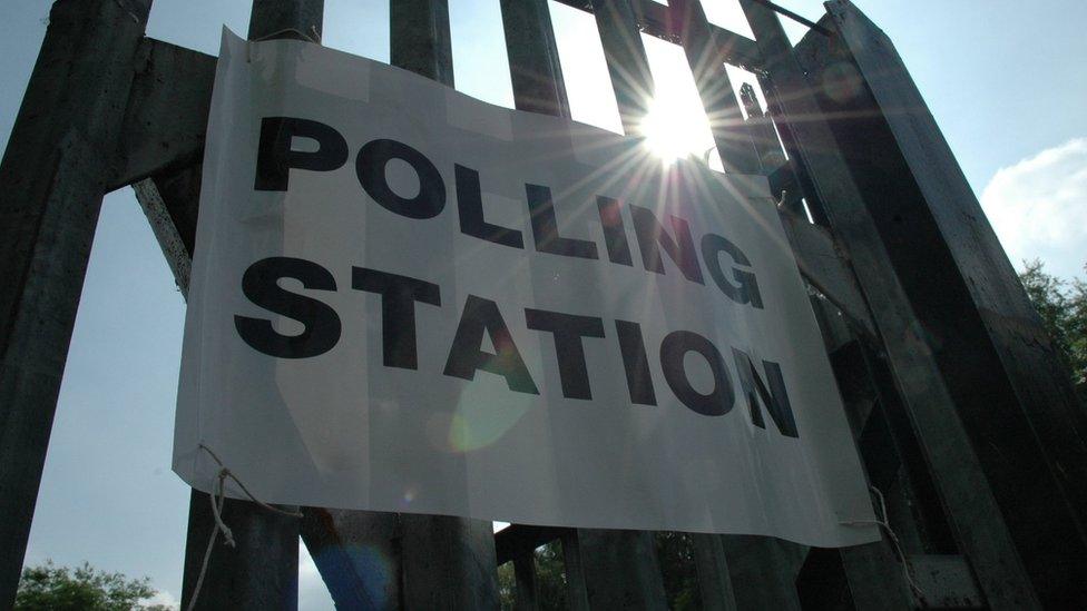 Polling station sign