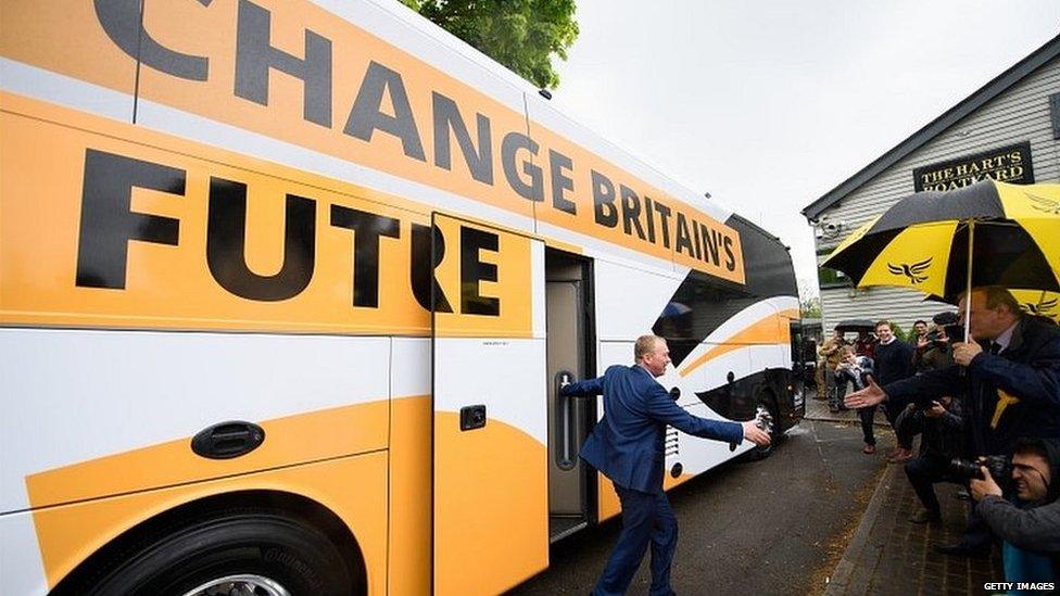 Lib Dem battle bus