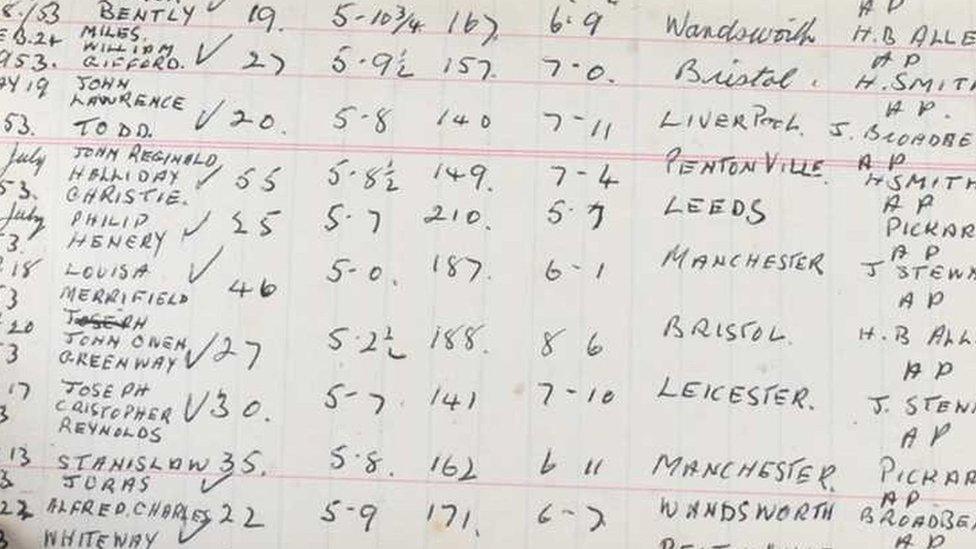 Notebook of Albert Pierrepoint listing executed prisoners