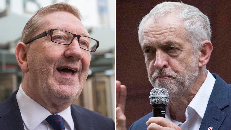 Len McCluskey and Jeremy Corbyn