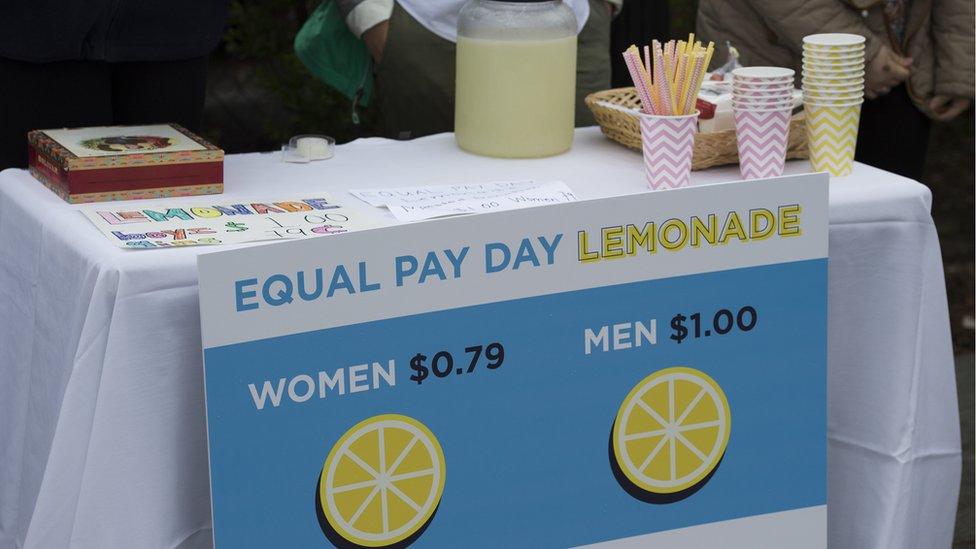 women's equal pay day