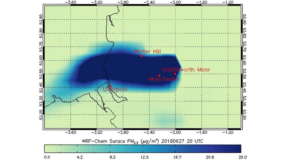 A graphic showing PM2.5 levels