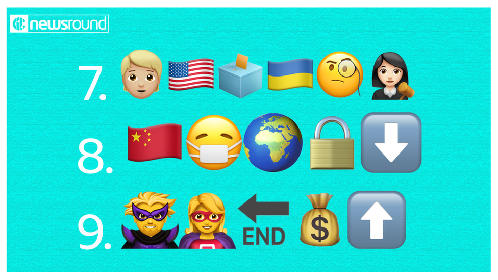 Emoji-quiz.