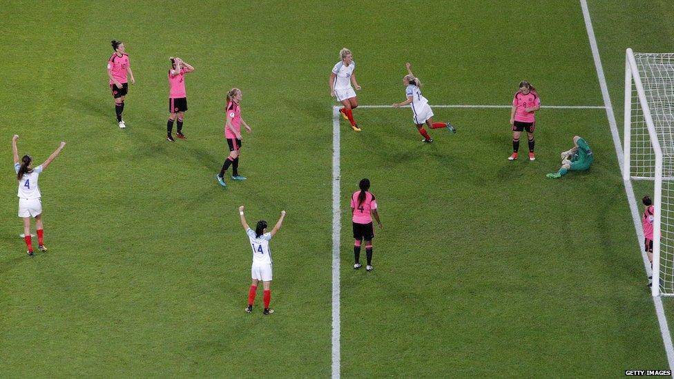 England's players celebrate