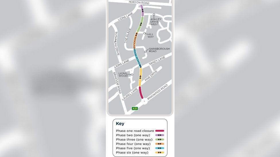 A graphic showing the stretch of road and the different closures highlighted in different colours.