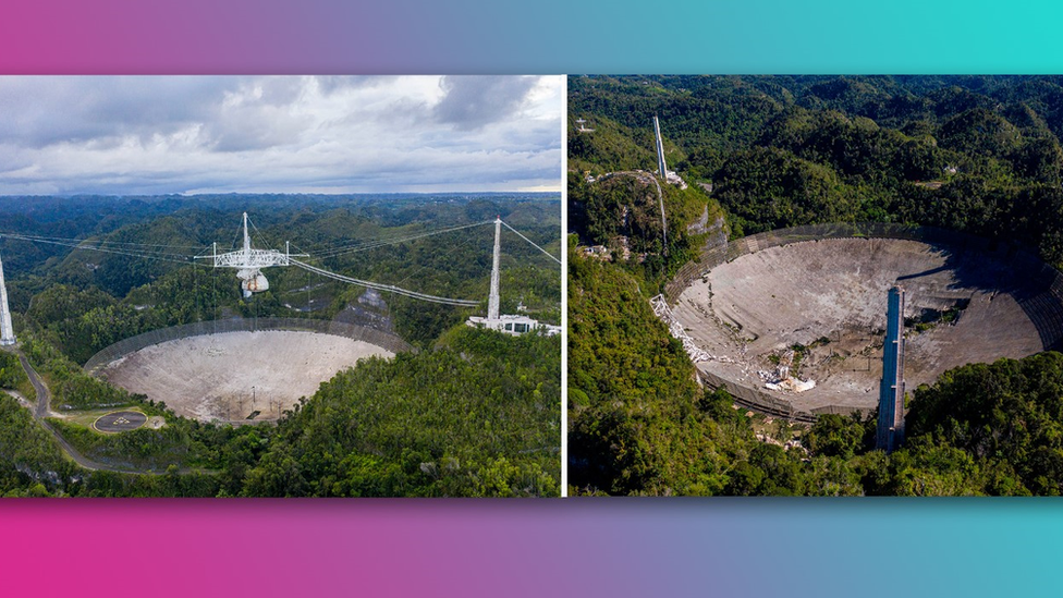 The telescope at the Arecibo Observatory before (left) and after (right) its collapse.