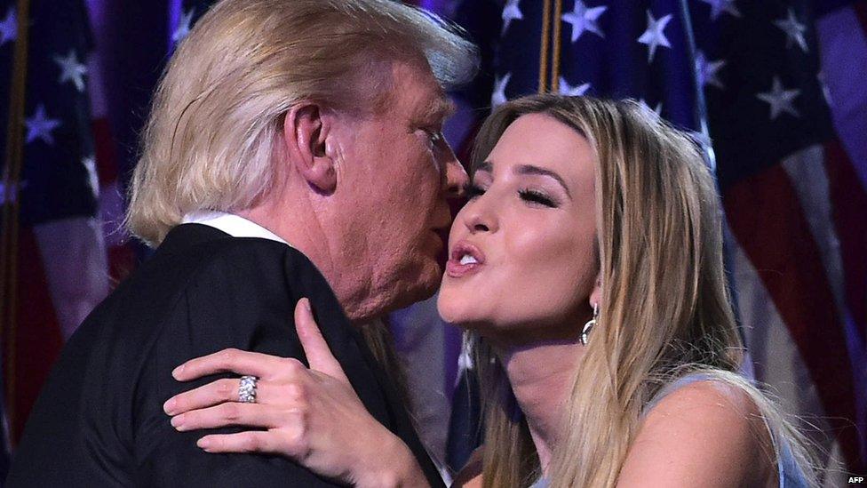 Trump and Ivanka