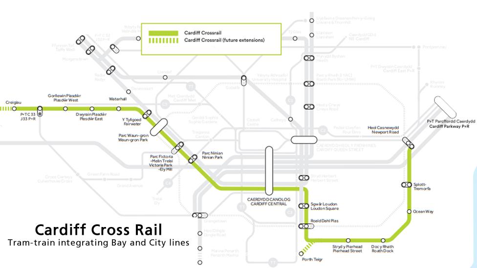 Map of Circle Line