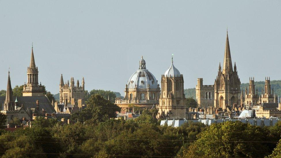 Oxford skyline