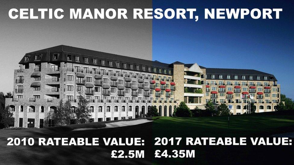 Celtic Manor Resort, Newport