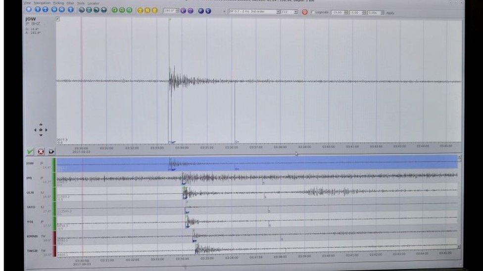 A screen featuring a seismic reading of a 6.2 magnitude earthquake caused by a North Korean nuclear test, is pictured at Indonesia"s Meterological, Climatological and Geophysical Agency (BMKG) in Jakarta on September 3, 2017.