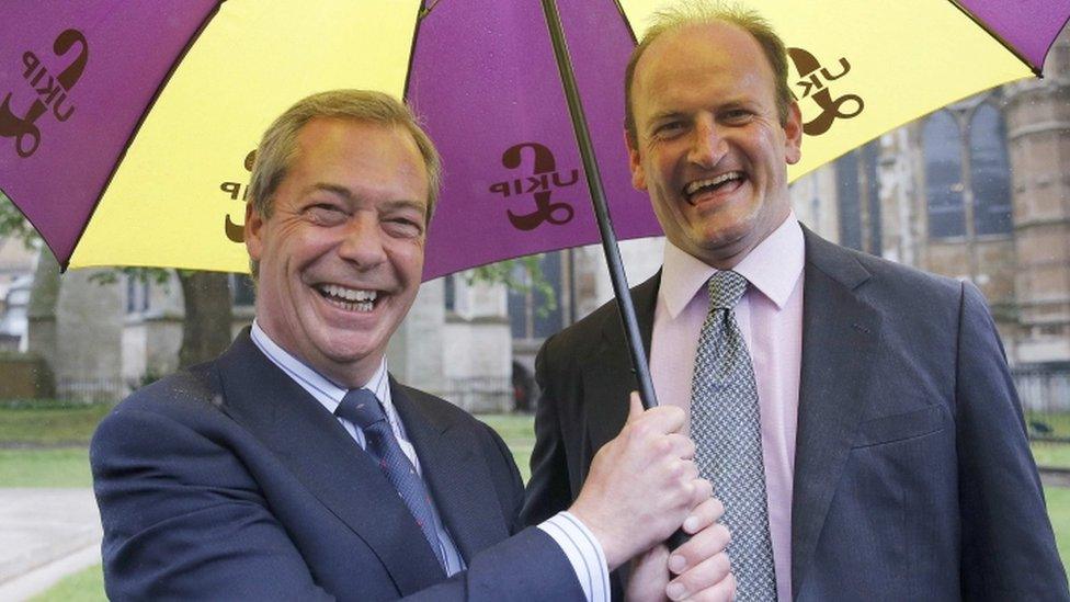 Nigel Farage and Douglas Carswell