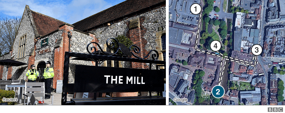 Map showing Bishops Mill Pub