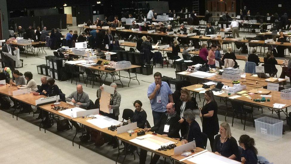 Brighton count