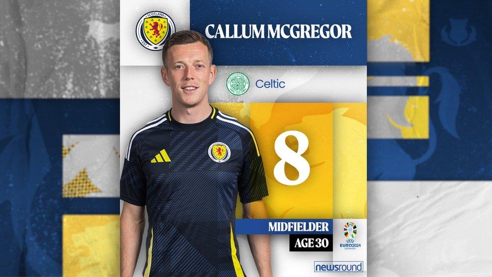 Callum McGregor.