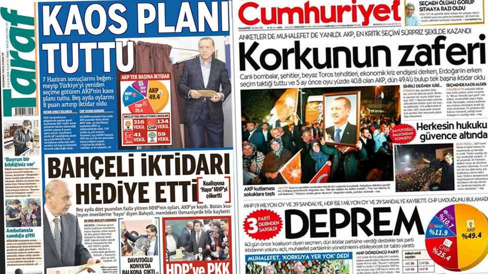 Turkish newspaper front pages