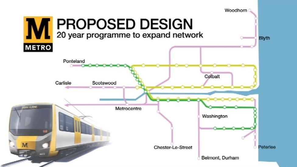 Proposed new routes