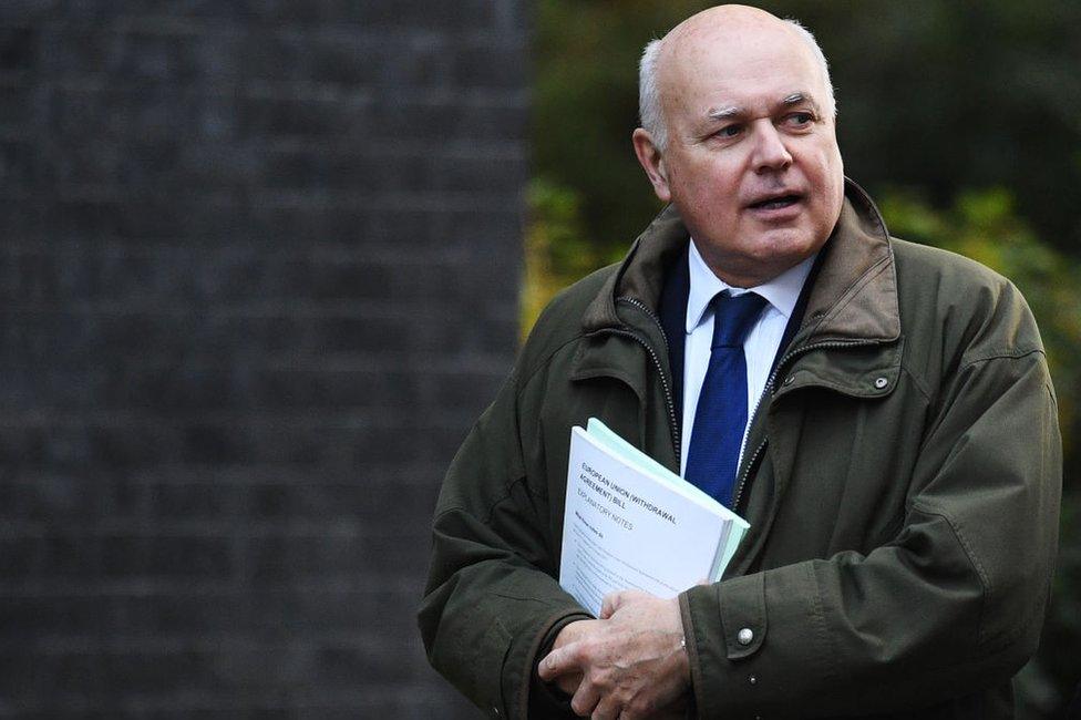 Sir Iain Duncan Smith