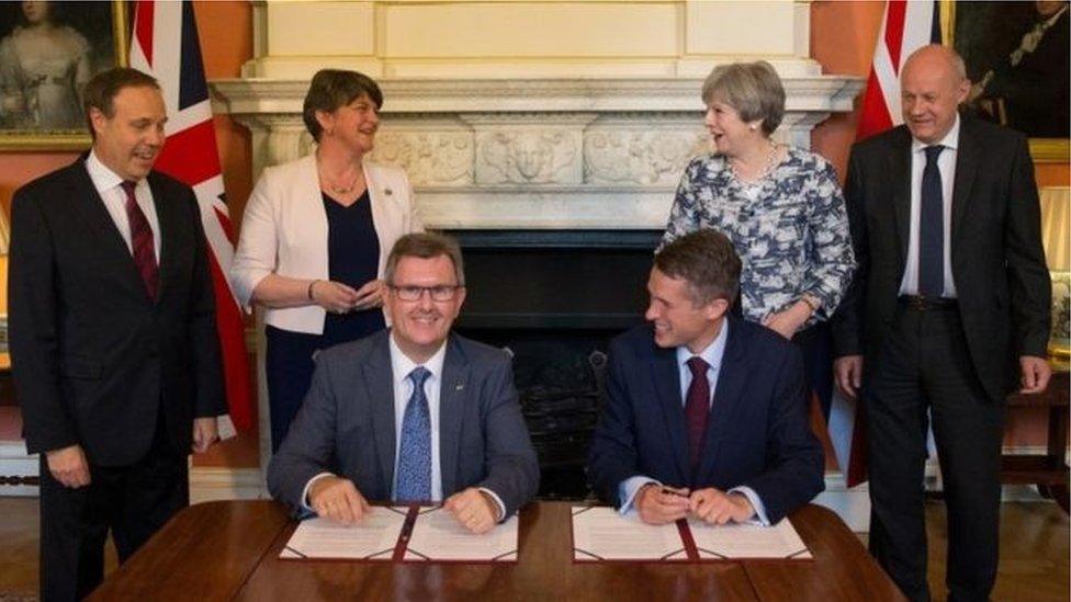 DUP-Conservative confidence and supply agreement