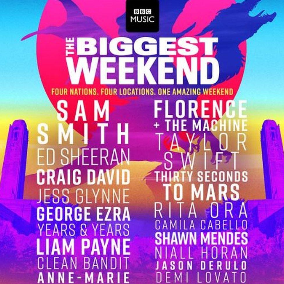 The Biggest Weekend line-up