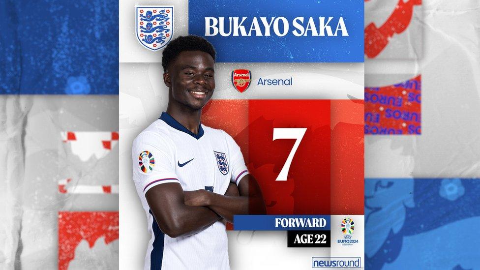 BUKAYO SAKA