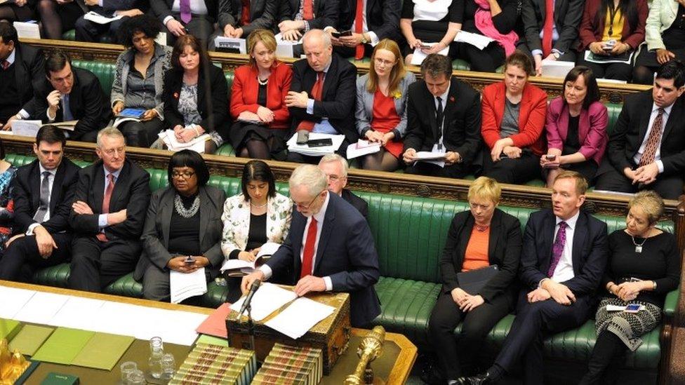 Jeremy Corbyn in the House of Commons