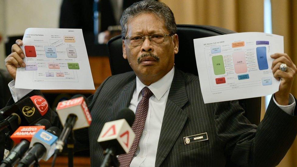 Malaysia's Attorney-General Mohamed Apandi Ali shows money flow charts at a news conference in Putrajaya, Malaysia, 26 January 2016