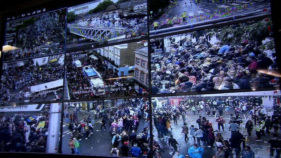 CCTV screens