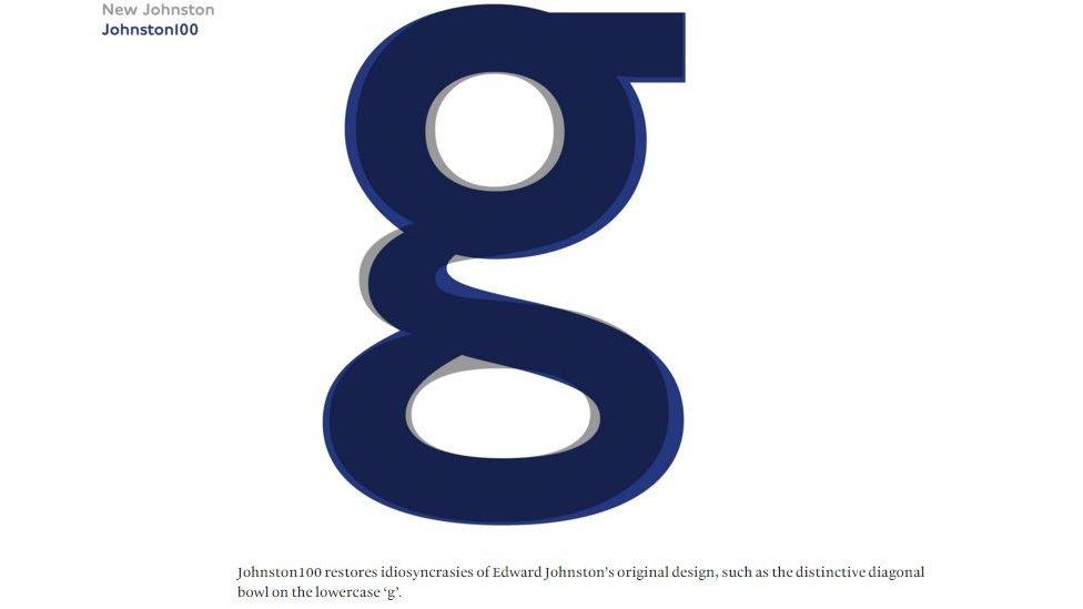 The letter G