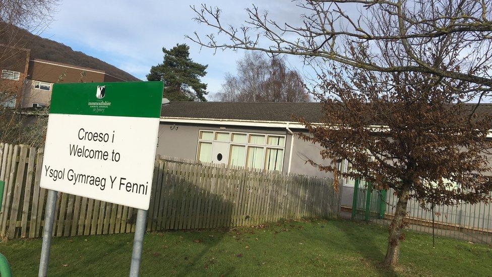 Ysgol Gymraeg Y Fenni