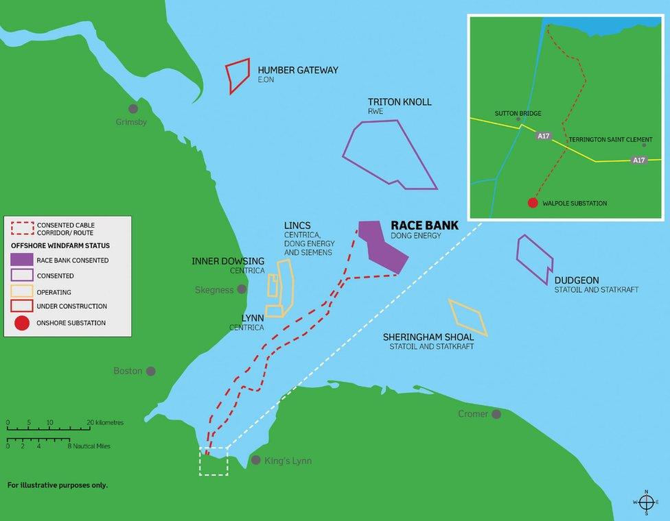 Dong Energy Race Bank map