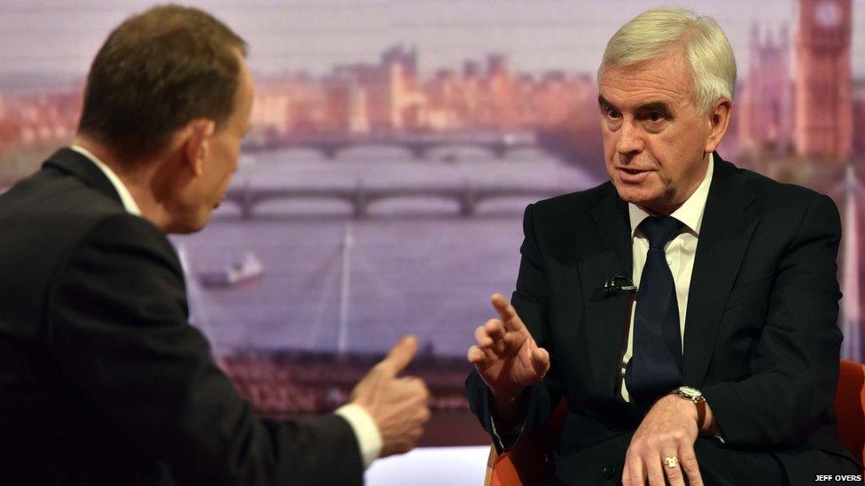 John McDonnell speaking to the BBC's Andrew Marr