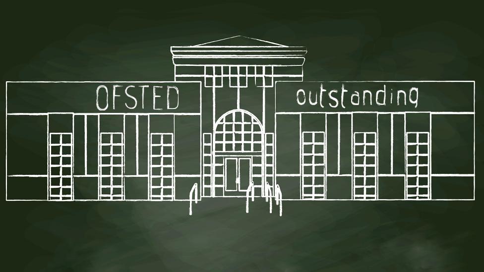 Ofsted banner illustration