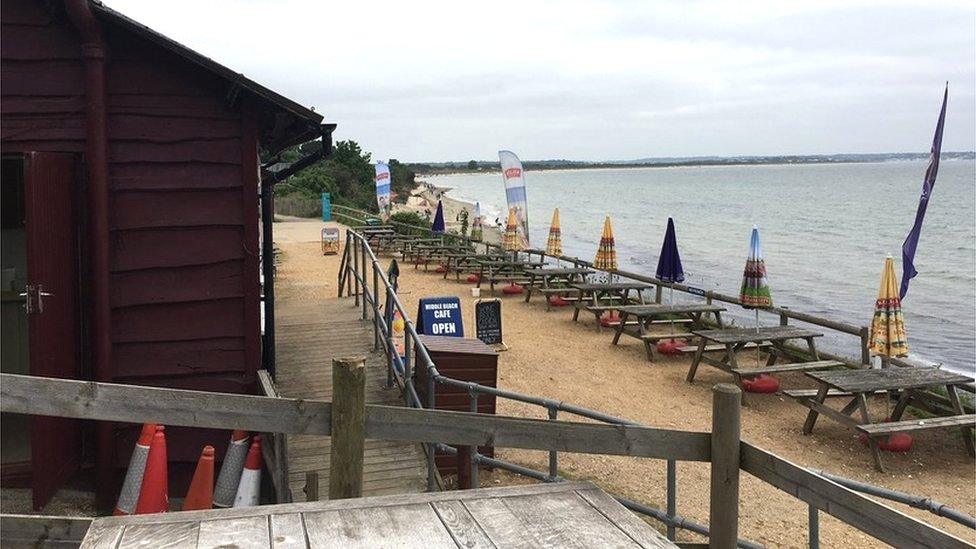 Studland Beach café