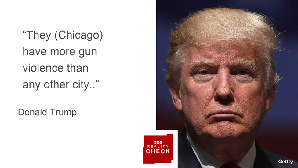 Donald Trump: "They [Chicago] have more gun violence than any other city"