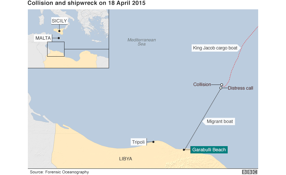 Map of boat's route and collision with King Jacob ship