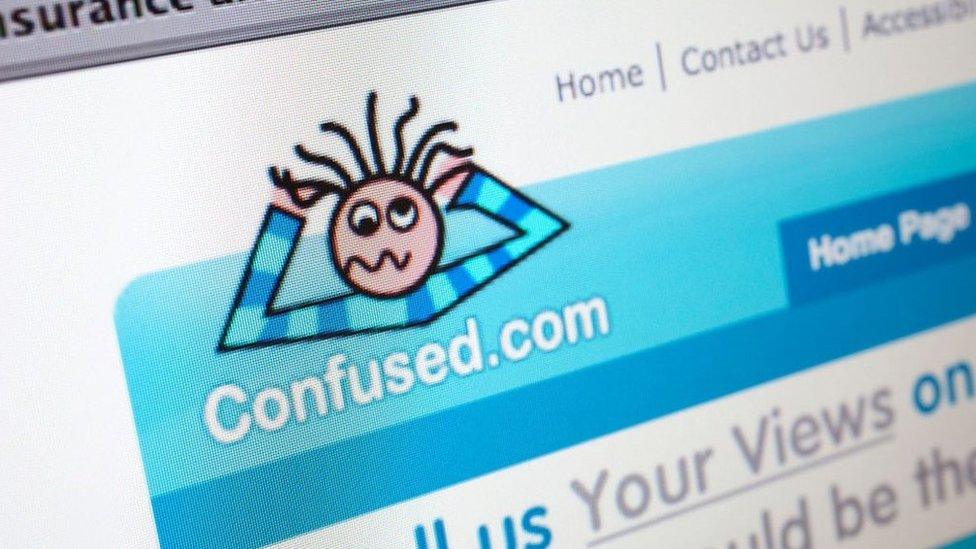 Confused.com logo