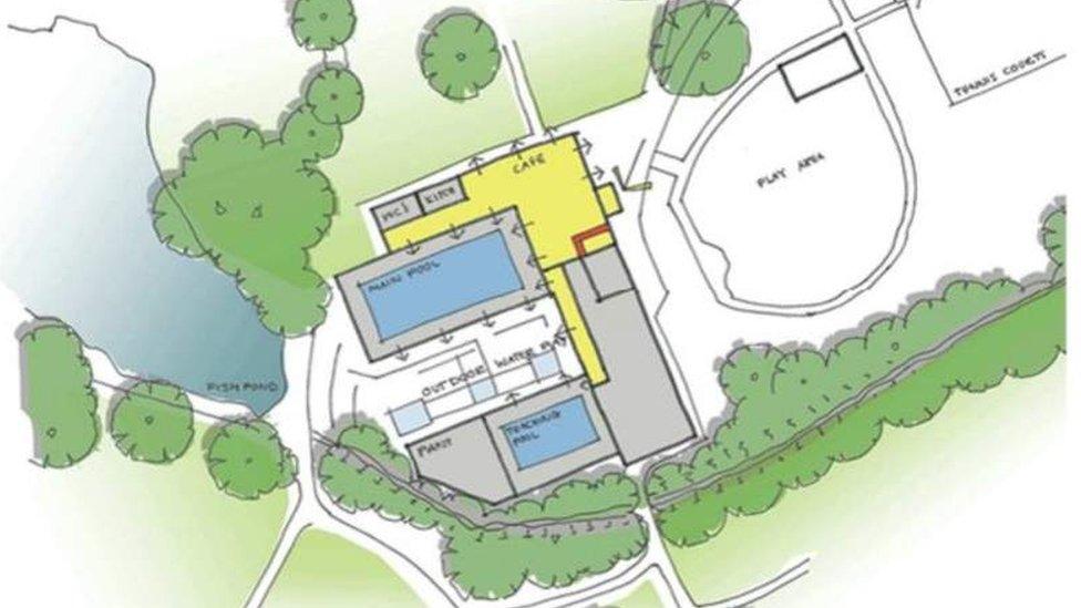 A plan of the new pool and facilities