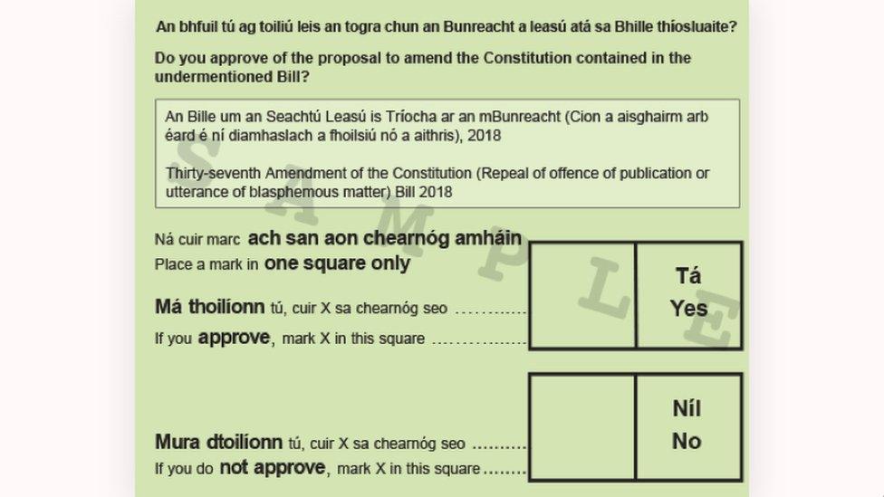 Sample ballot