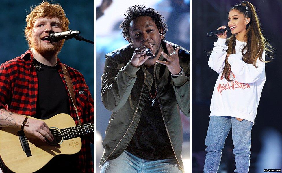 Ed Sheeran, Kendrick Lamar and Ariana Grande